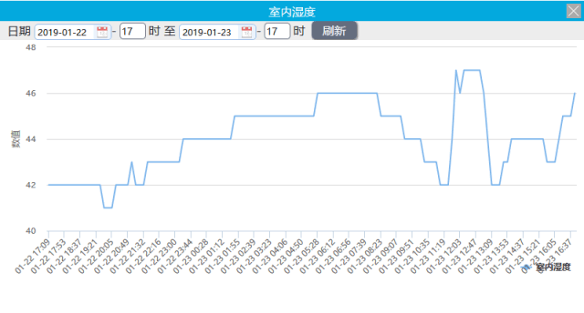 三恒系统