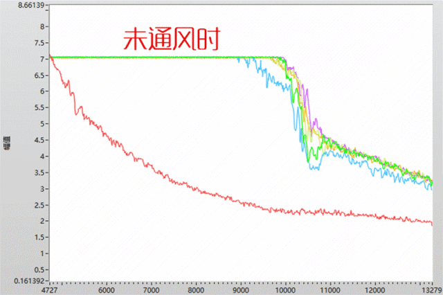 三恒系统